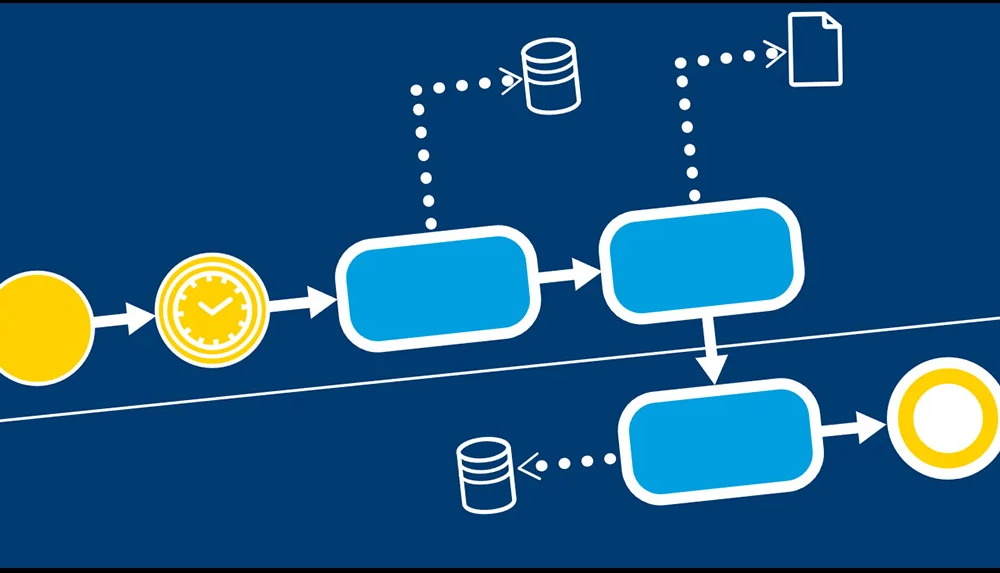 BPMN Modeling Adapted to Business Process Analysis - Course - catalogue ...